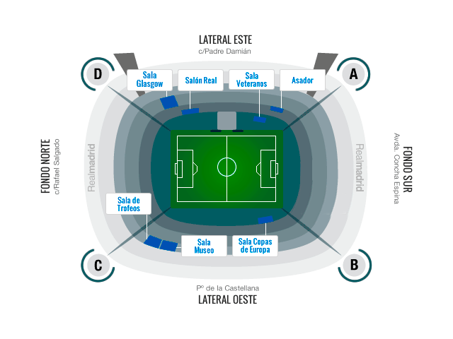 Билеты на матчи реала. Схема стадиона Реал Мадрид. Стадион real Madrid. Стадион Реал Мадрид 2021 схема. Real Madrid ticket.