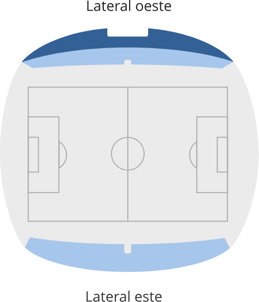Estadio Alfredo Di Stéfano